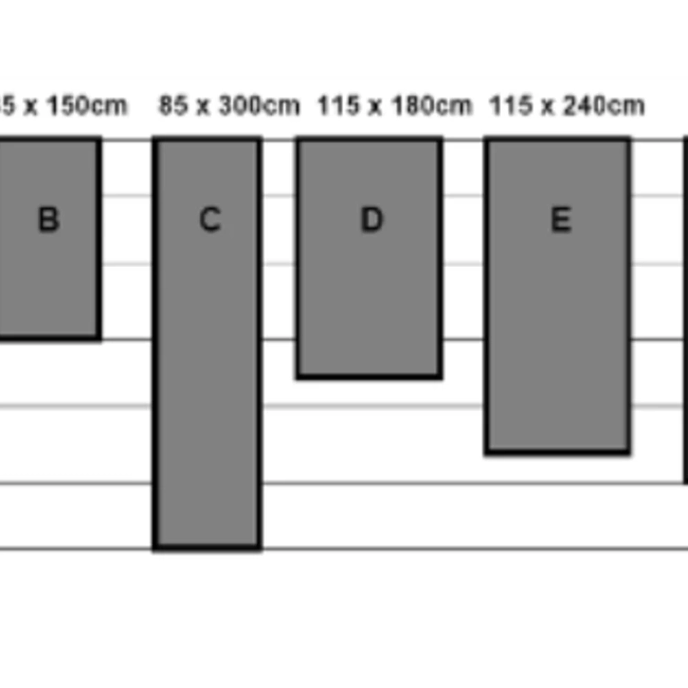 norway-graph