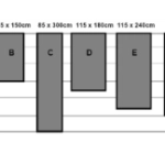 norway-graph