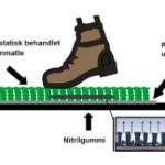 image-stock-norway-infographic.webp