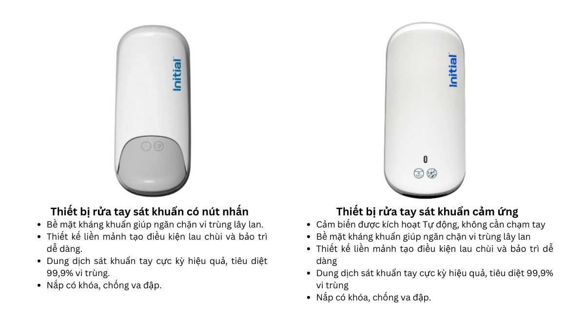 types of hand sanitizer