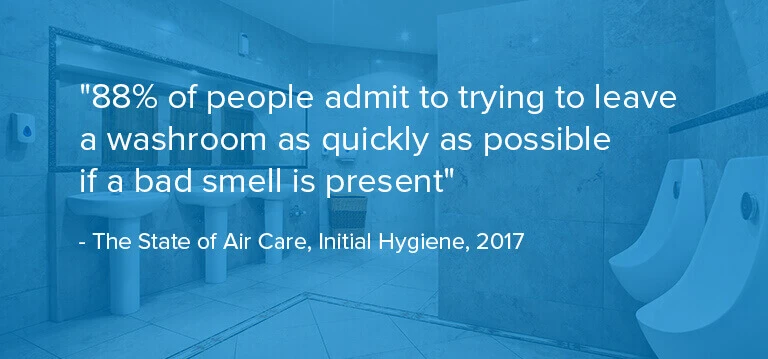 88% of people admit to trying to leave a washroom as quickly as possible if a bad smell is present
