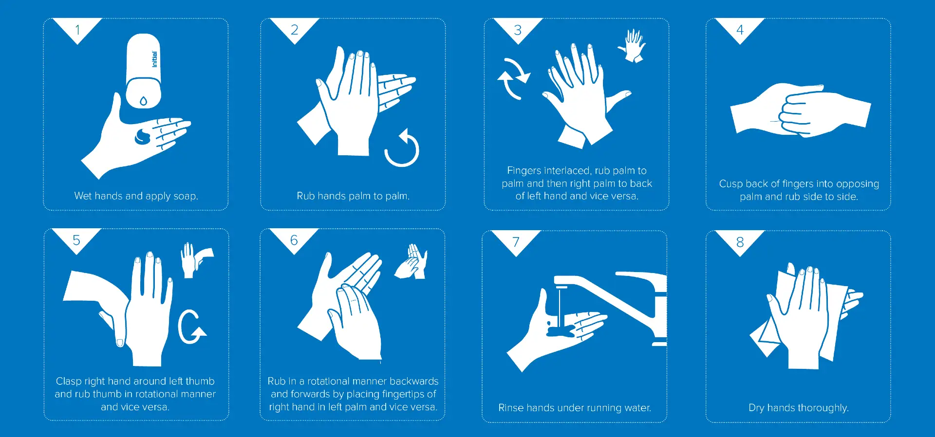 Infographic on proper hand washing techniques