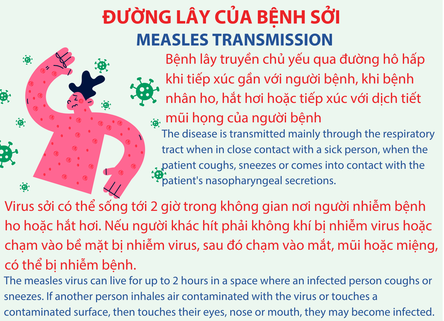 benh soi