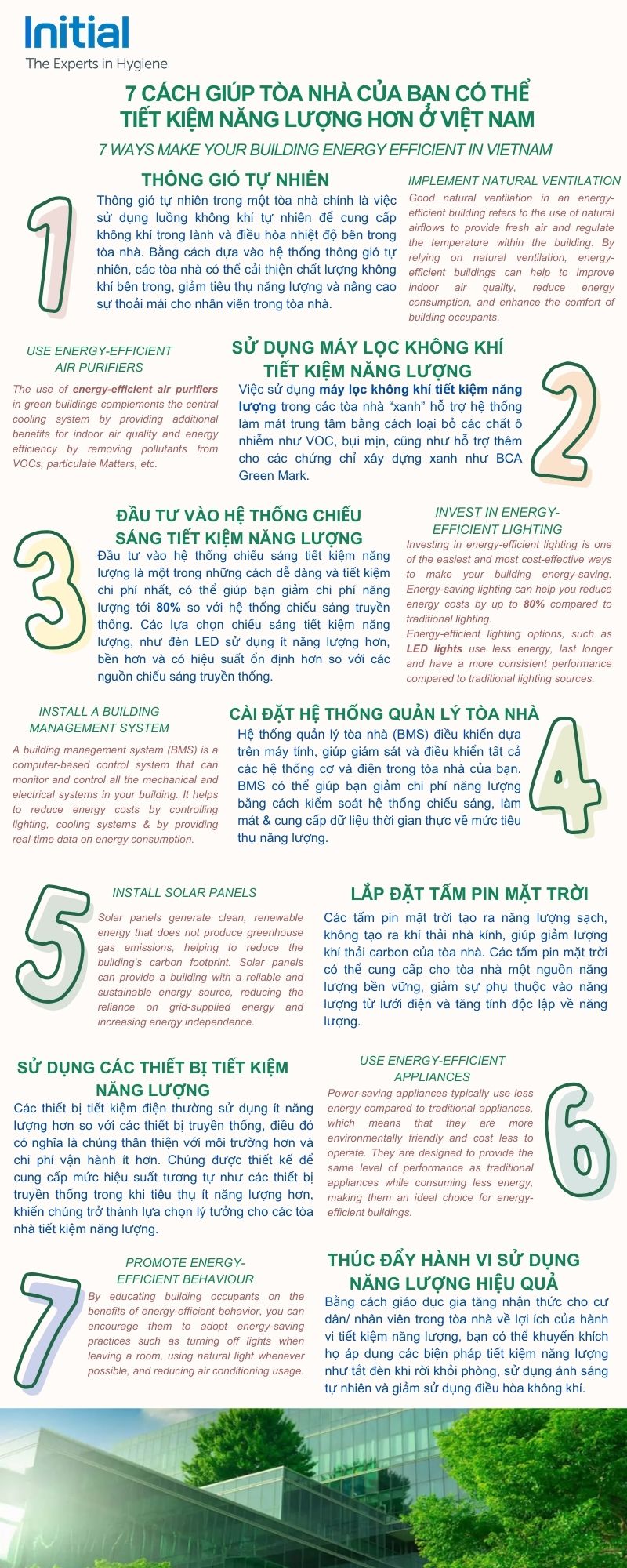 Thông gió tự nhiên trong một tòa nhà chính là việc sử dụng luồng không khí tự nhiên để cung cấp không khí trong lành và điều hòa nhiệt độ bên trong tòa nhà. Bằng cách dựa vào hệ thống thông gió tự nhiên, các tòa nhà có thể cải thiện chất lượng không khí bên trong, giảm tiêu thụ năng lượng và nâng cao sự thoải mái cho nhân viên trong tòa nhà.