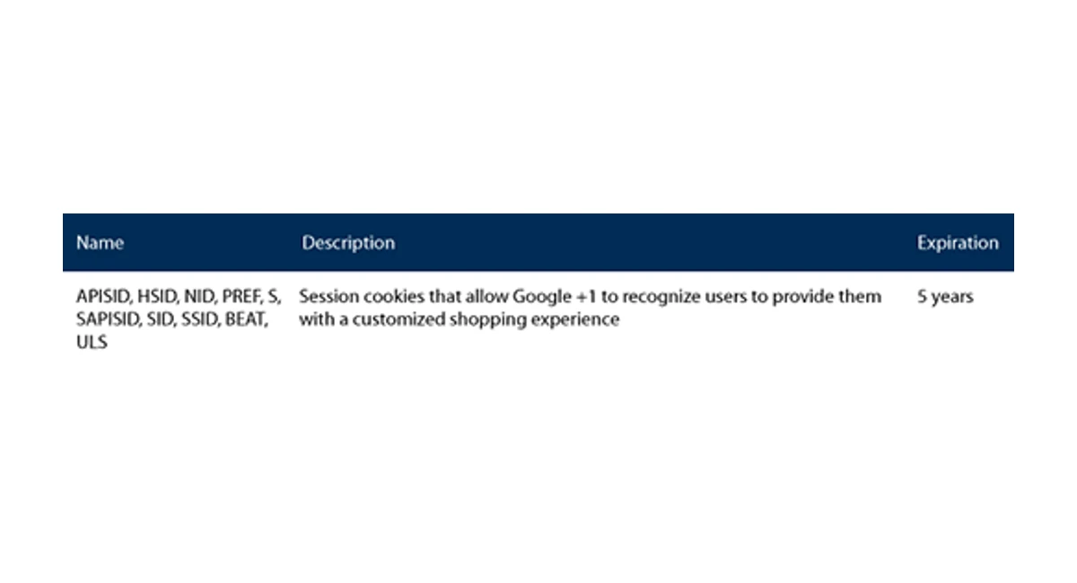 Main cookie policy image 3