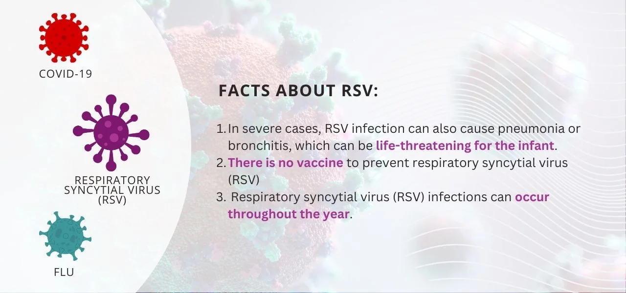 facts about RSV