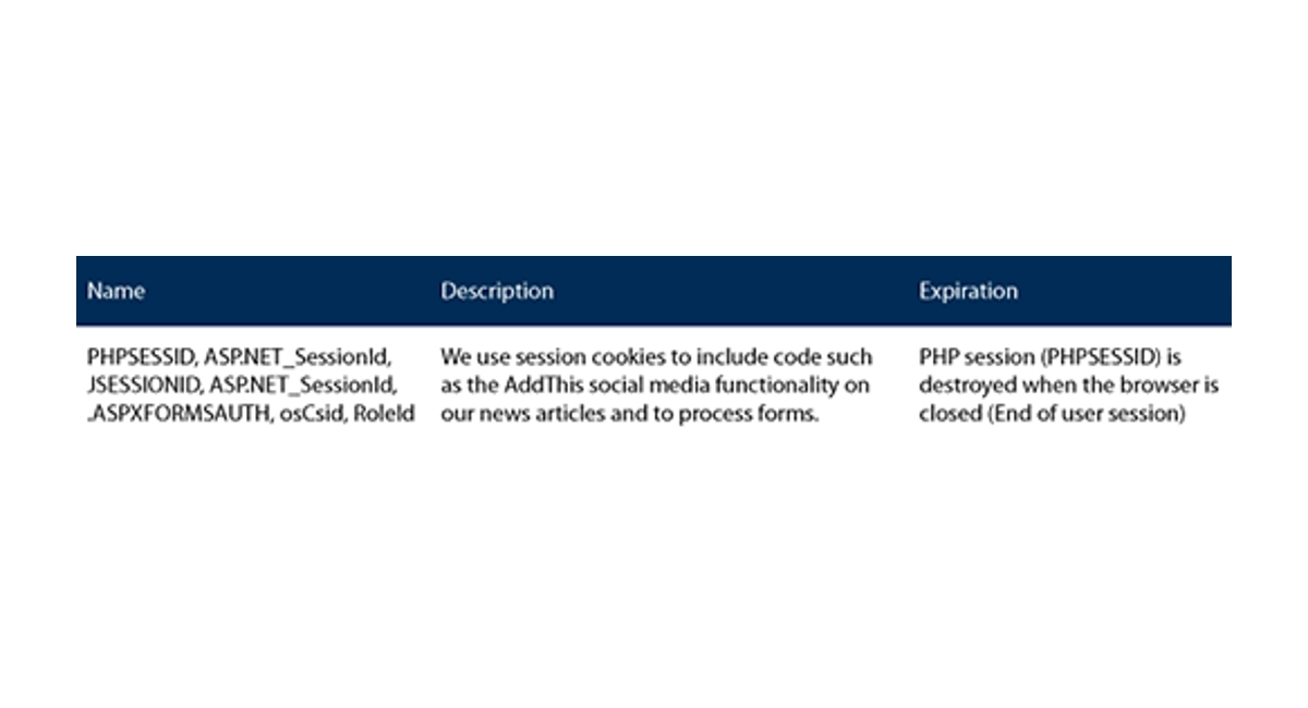 Main cookie policy image 1 