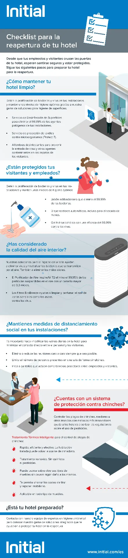 infografia hoteles