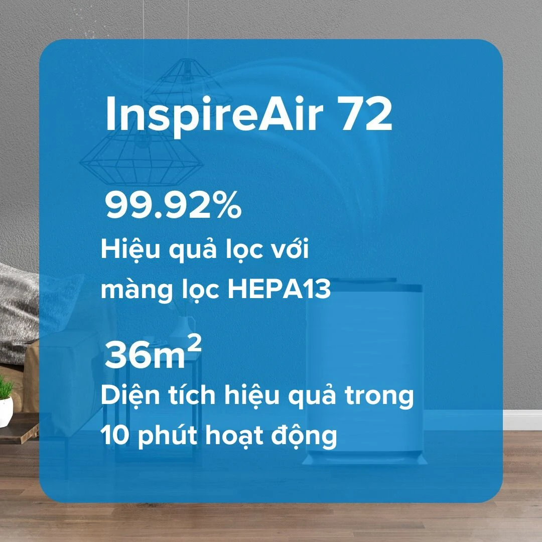 InspireAir72 trong mua nang nong