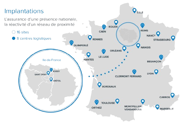French statistics Initial France