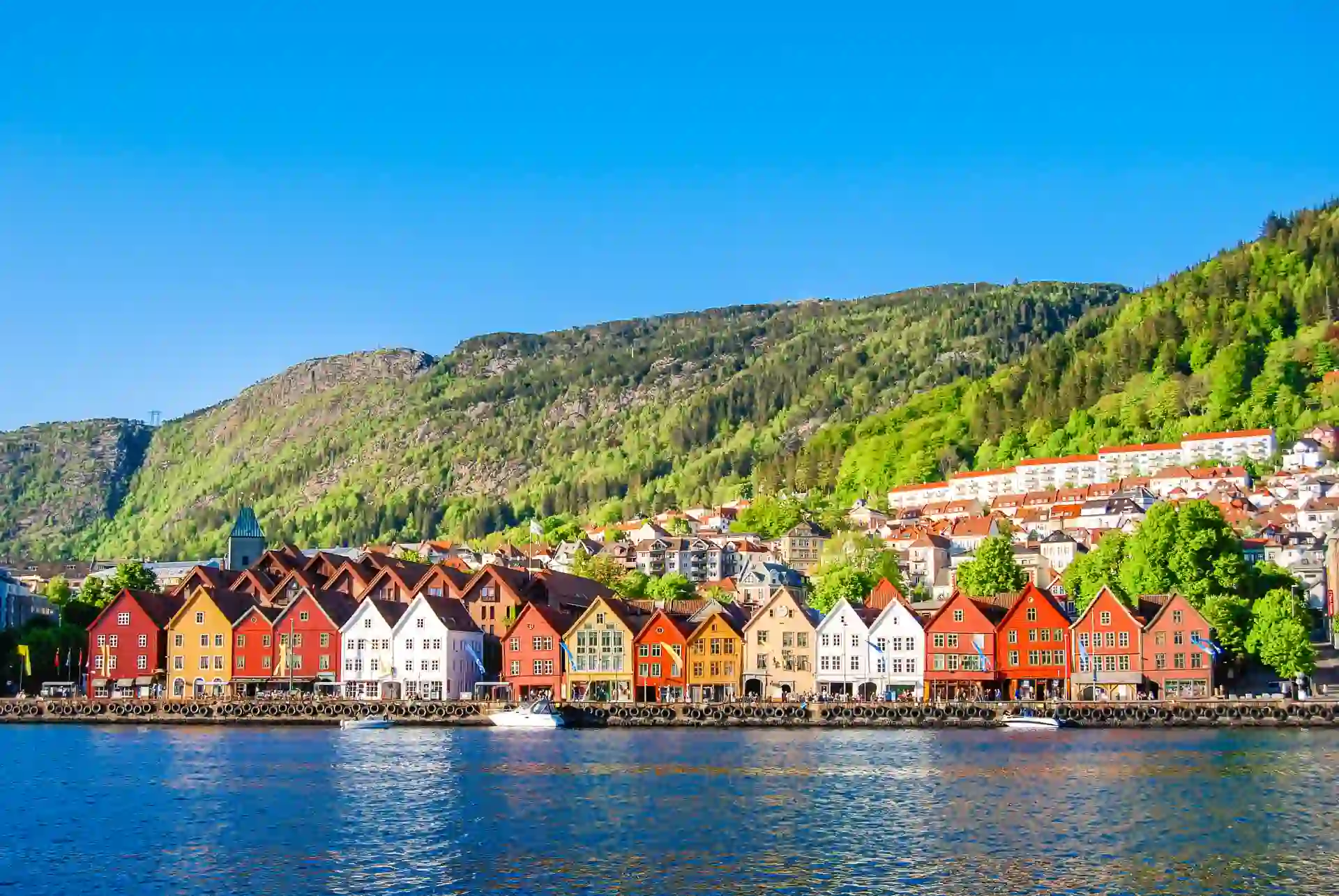Vestlandet