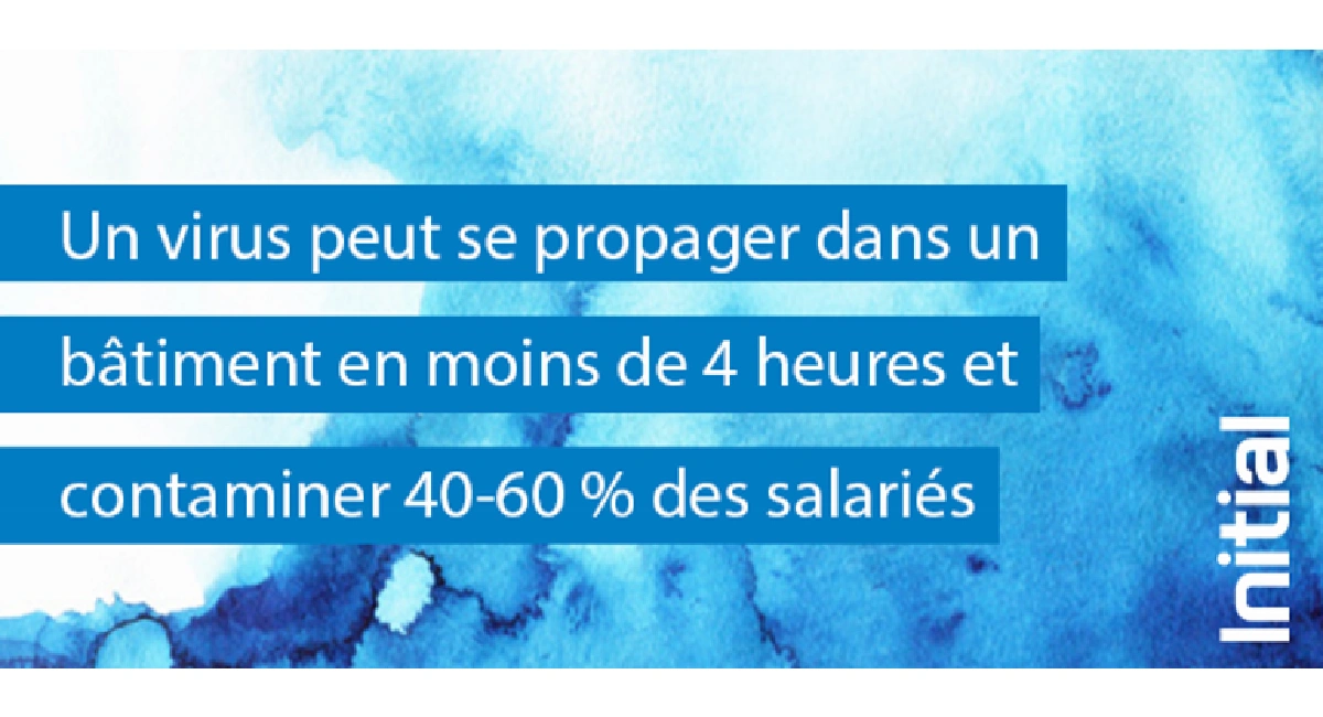 hygiène des mains contamination