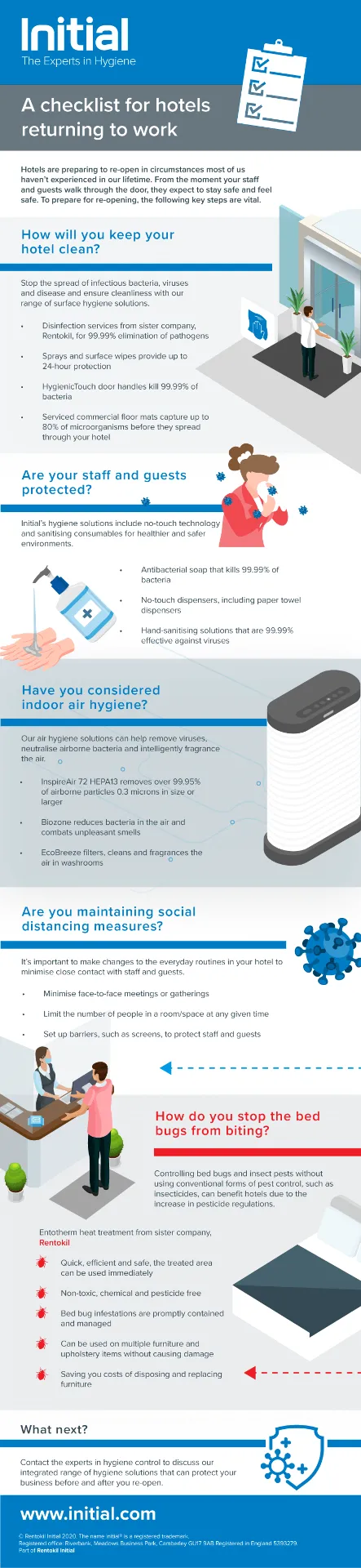infographic return to work hotel checklist 