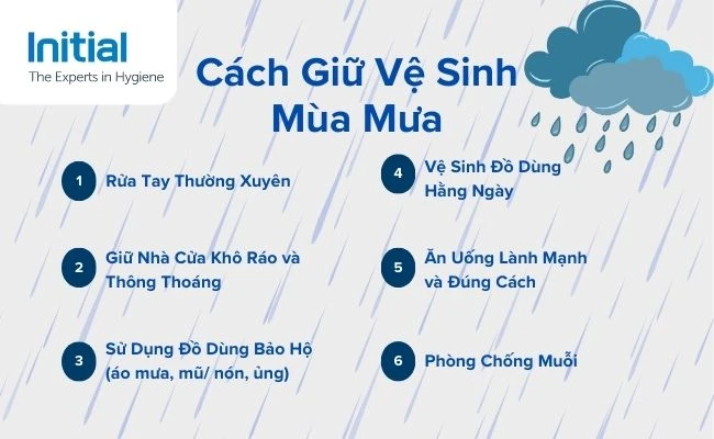 ve sinh mua mua