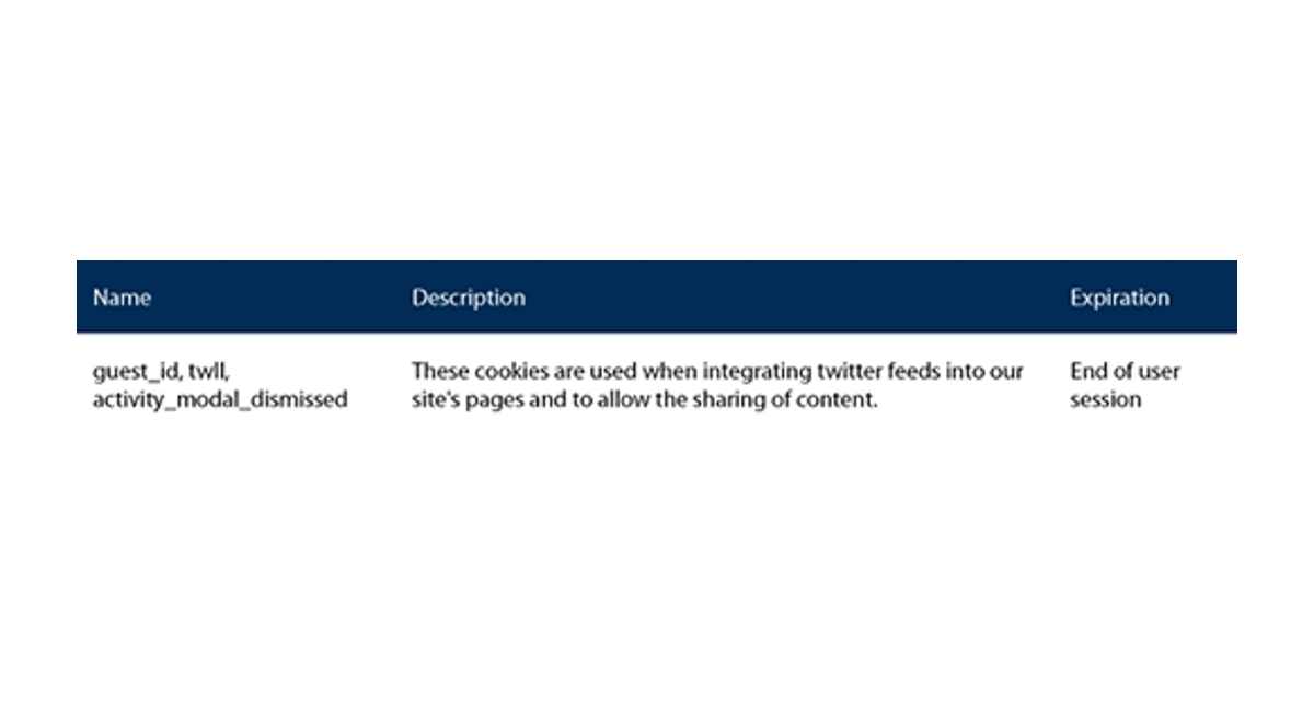 Main cookie policy image 4