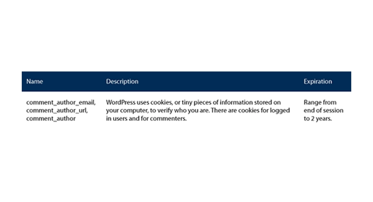 Main cookie policy image 6